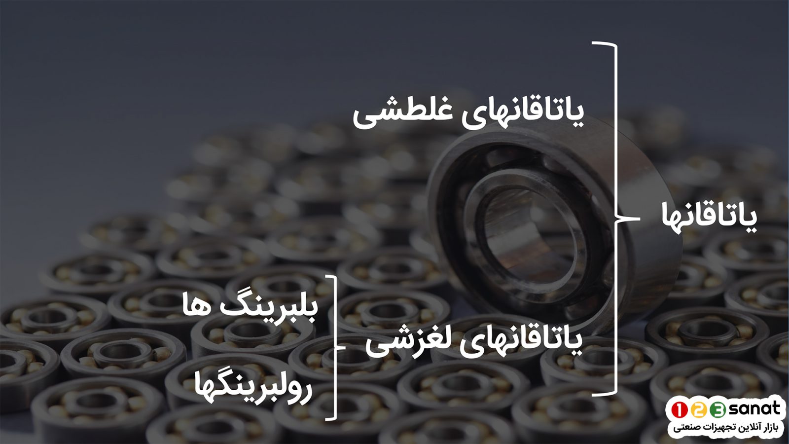 انواع یاتاقان ها غلطشی و لغزشی